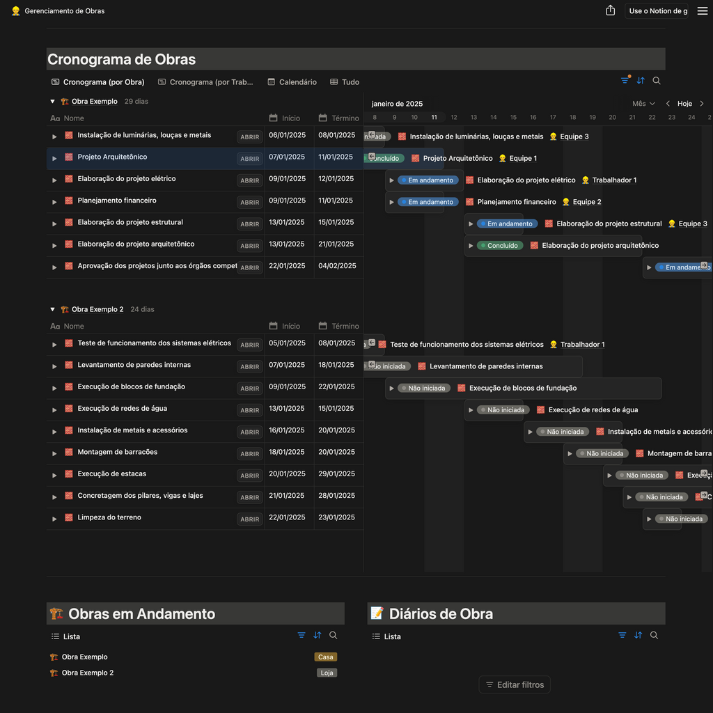 Gerenciamento de Obras