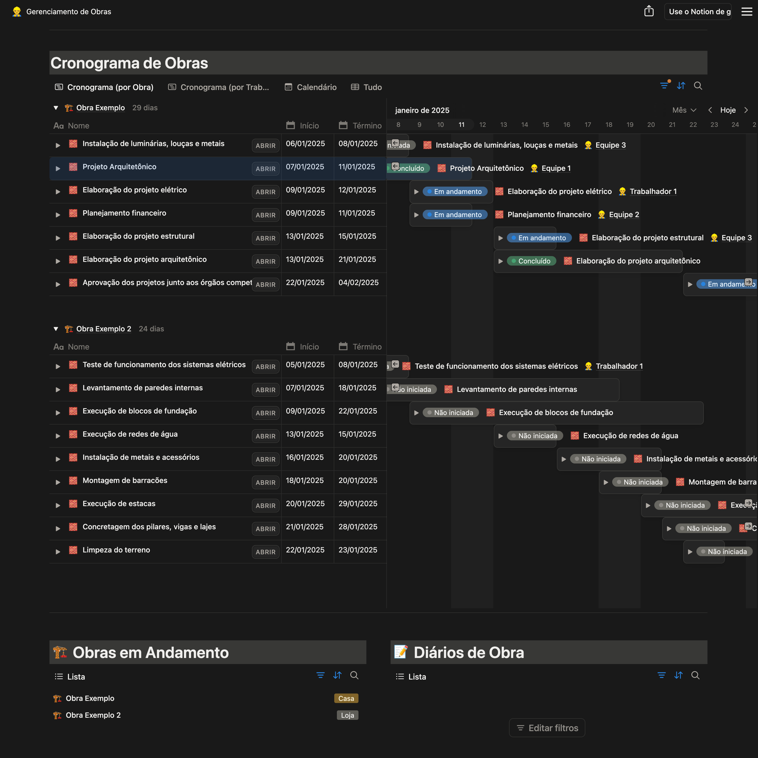 Gerenciamento de Obras
