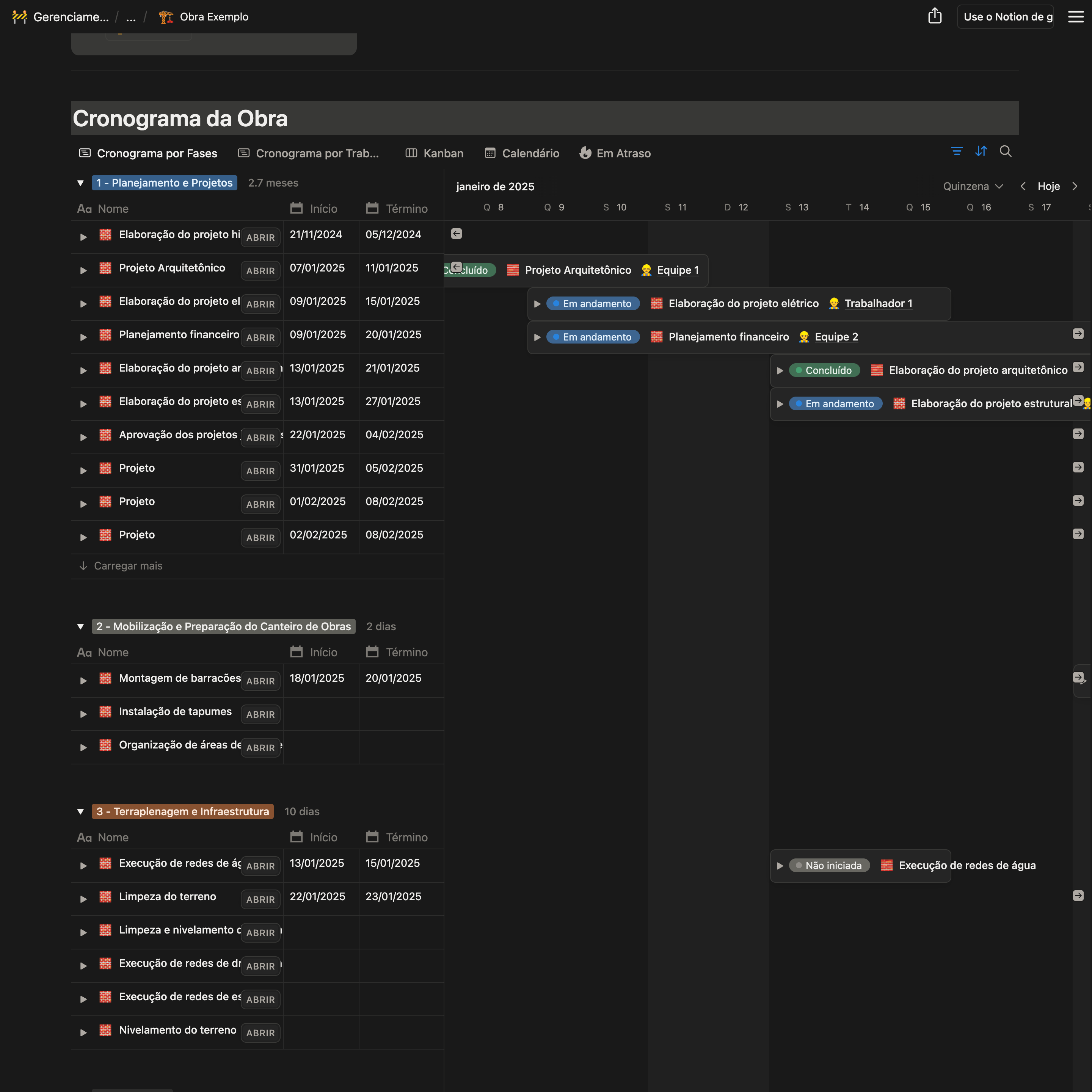 Gerenciamento de Obras