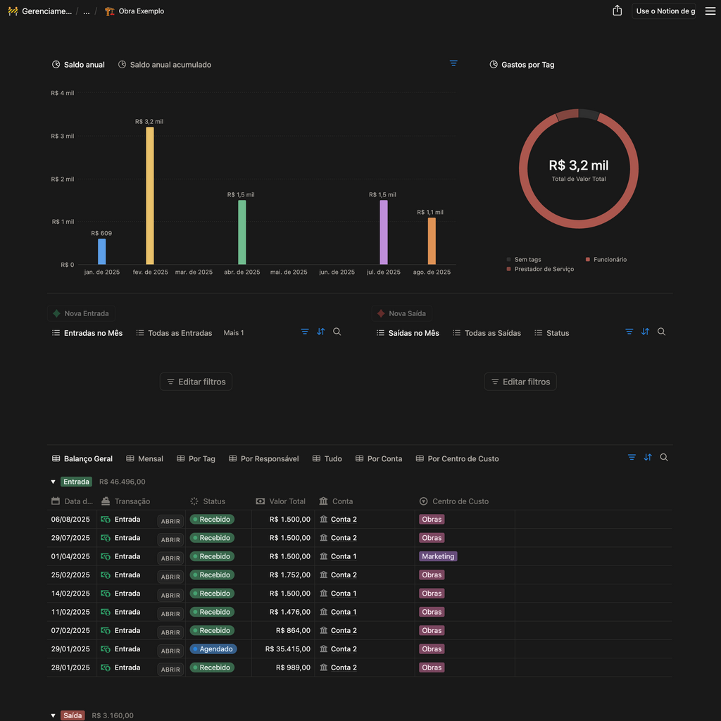 Gerenciamento de Obras