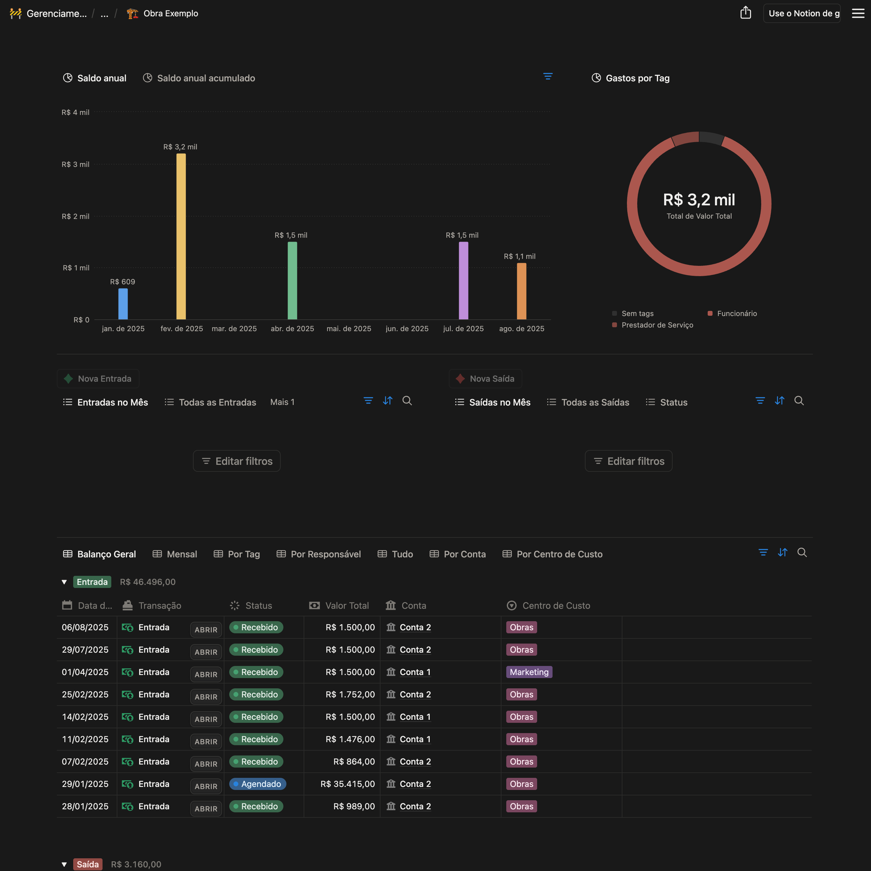 Gerenciamento de Obras
