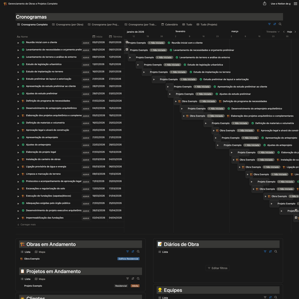 Gerenciamento de Obras e Projetos
