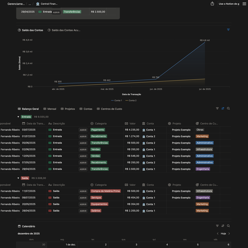 Gerenciamento de Projetos
