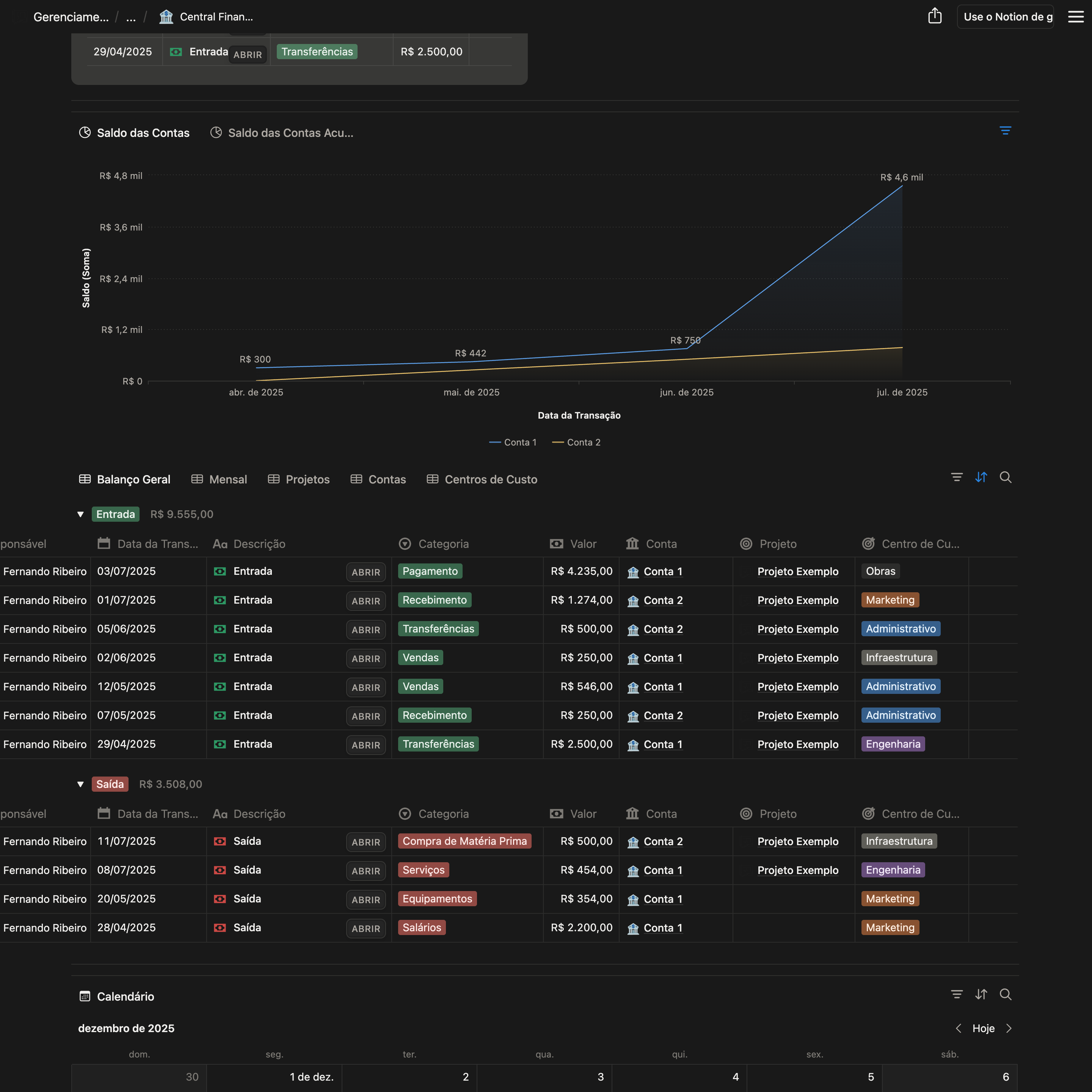 Gerenciamento de Projetos